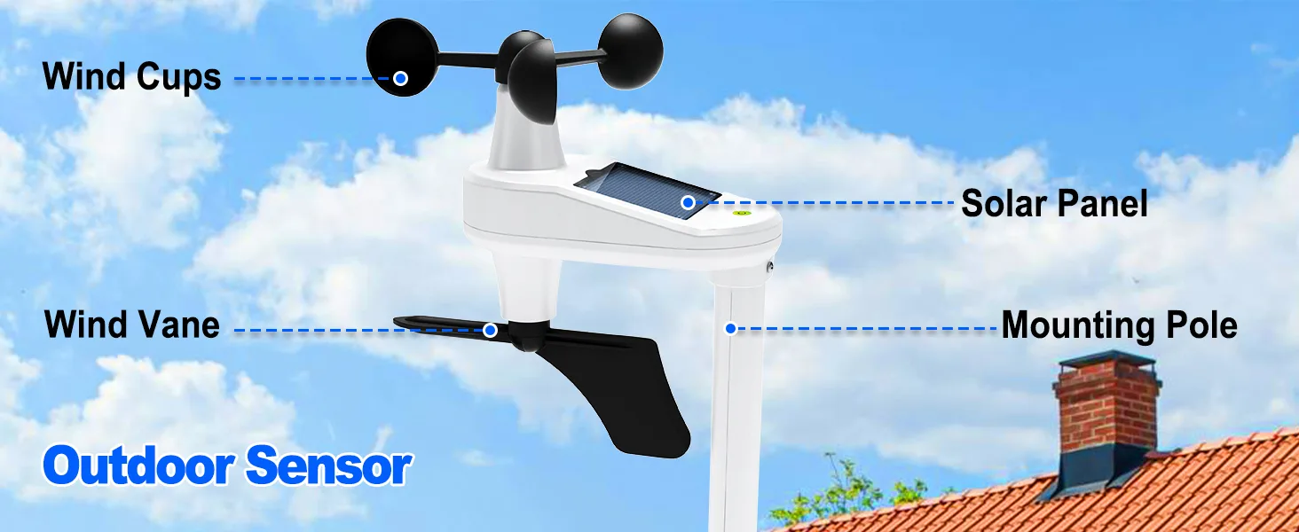 FT0214 wind sensor in outdoor installation with clear view of sky