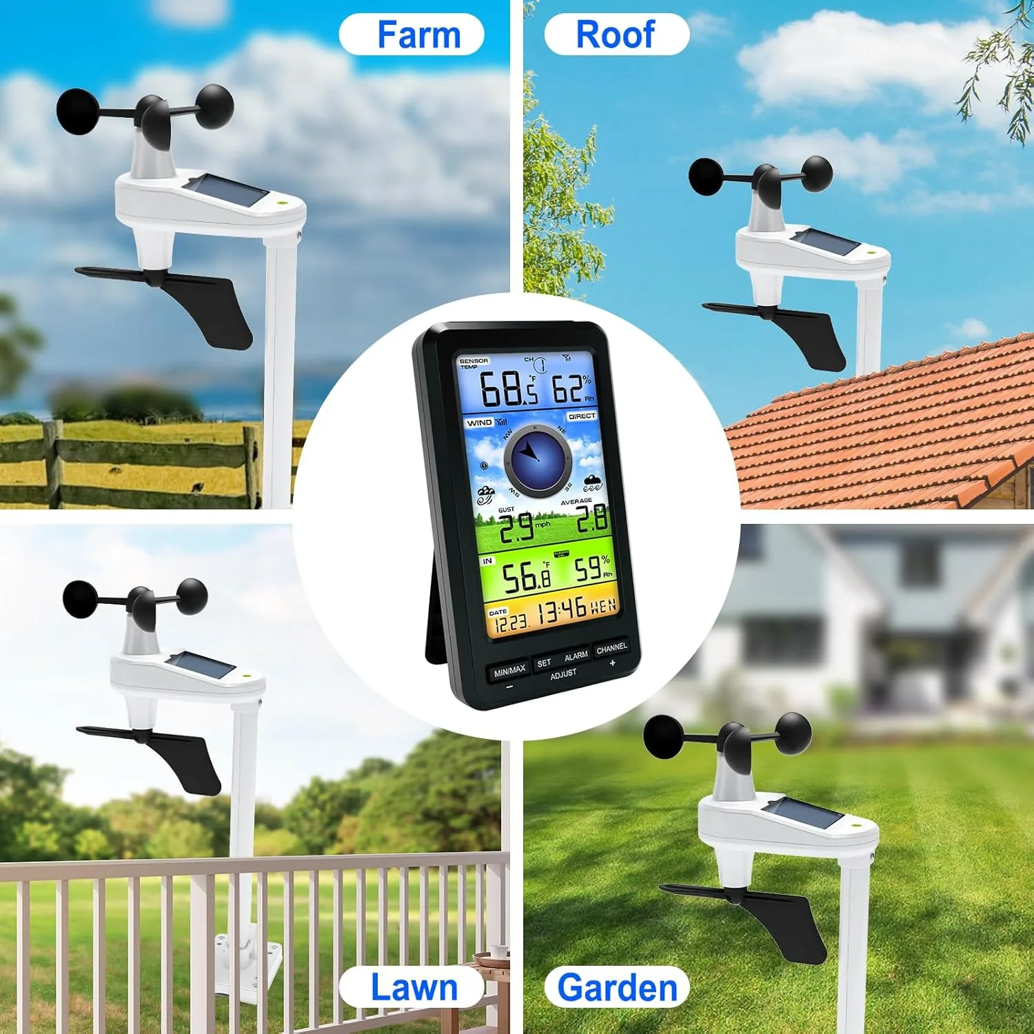FT0214 wind sensor with integrated solar panel and battery compartment