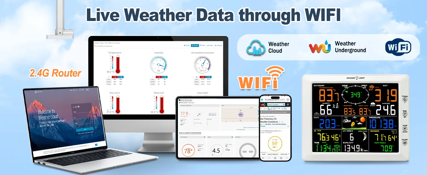 FT0300 WLAN-Wetterstation von UCTECH