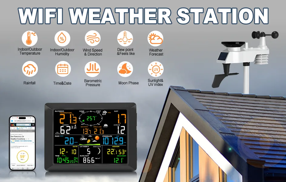 FT0310 Lora WiFi Weather Station with multiple display features