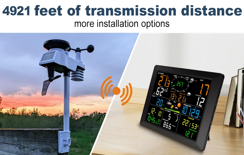 FT0310 outdoor sensor with solar panel and weather sealed housing