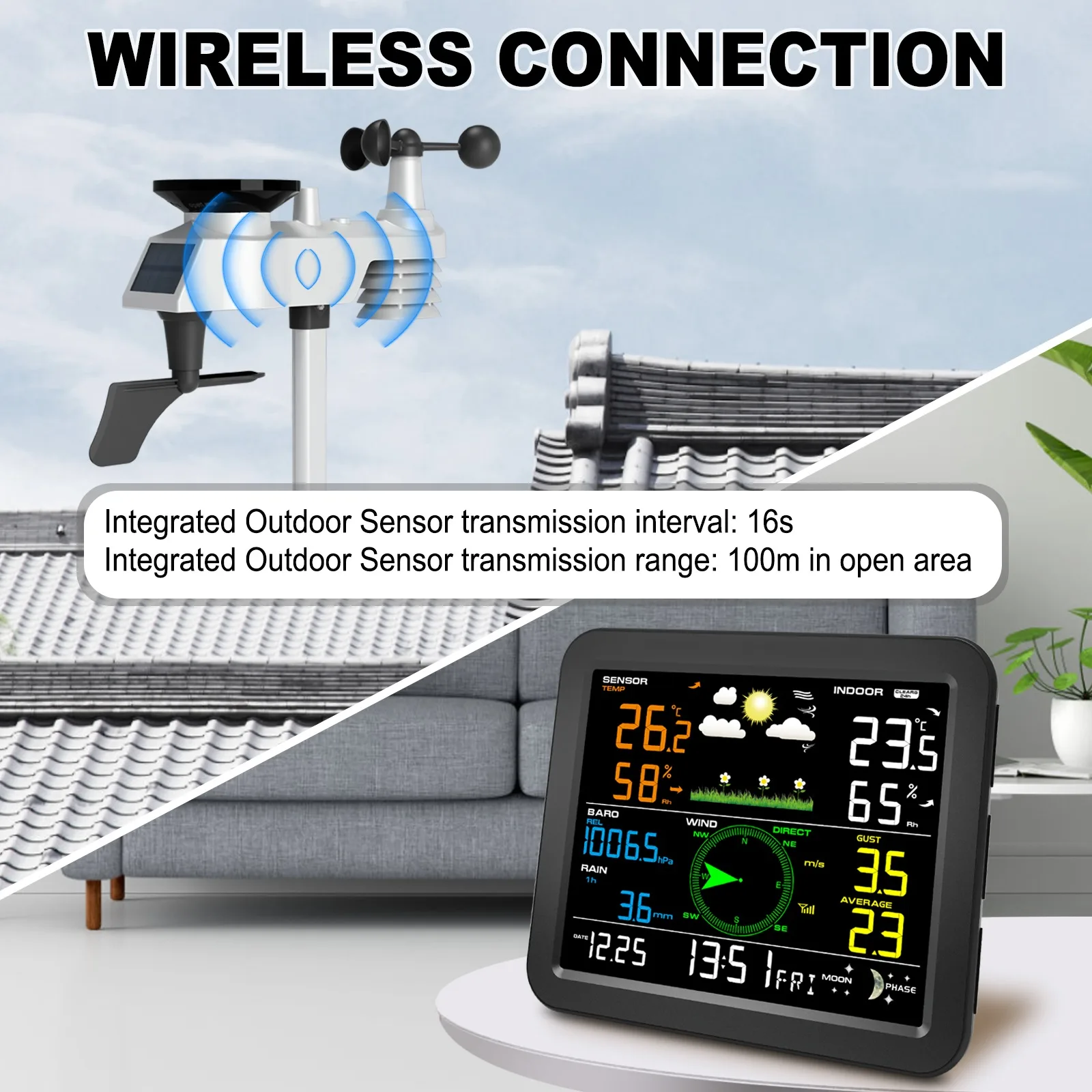 FT0342 system with sensor mounted on a rooftop mast