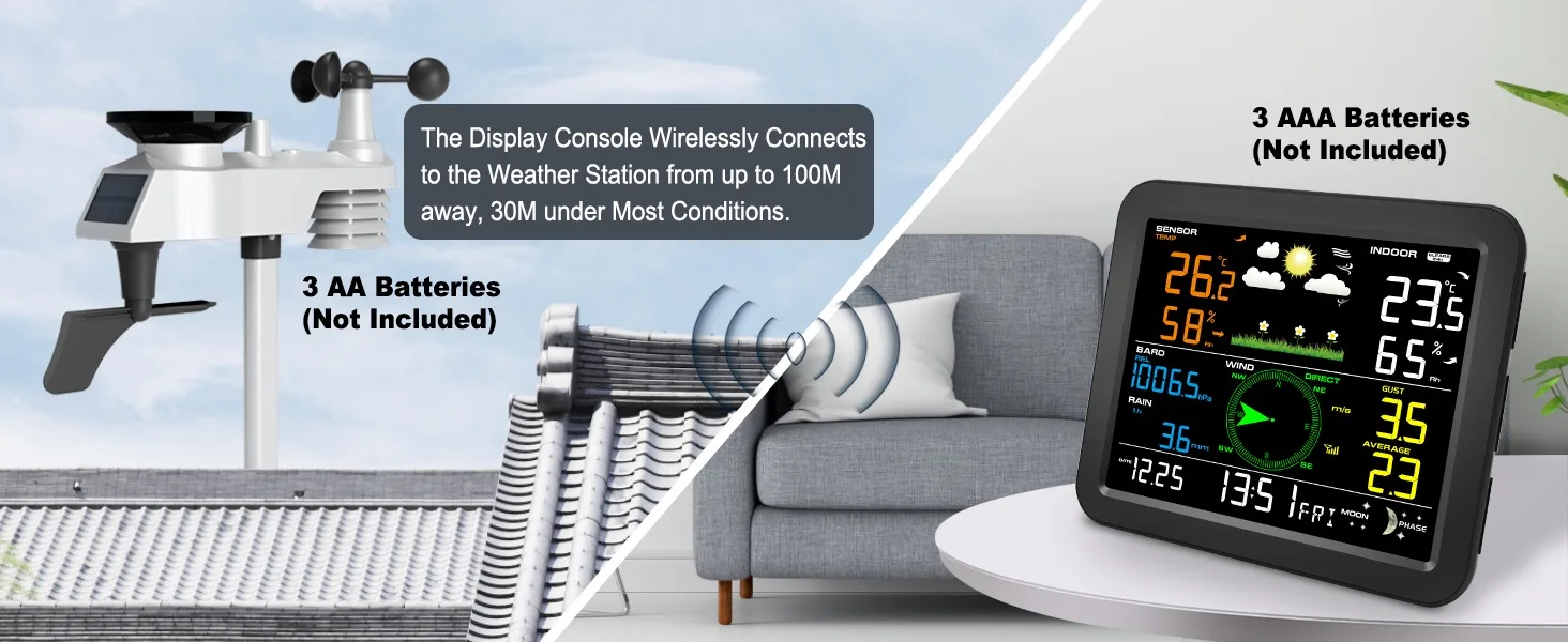 FT0342 RF Weather Station from UCTECH