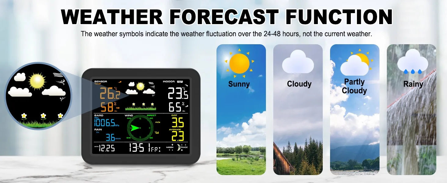 FT0342 RF Weather Station from UCTECH