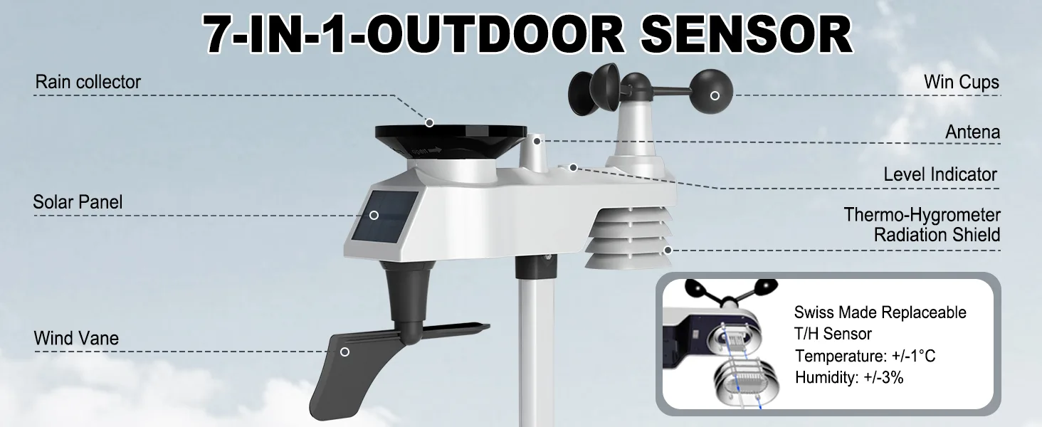 FT0342 RF Weather Station from UCTECH