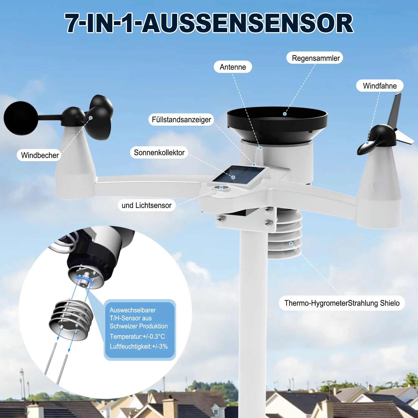 FT0355 outdoor sensor with integrated solar panel, mounted on a mast with a clear view of the sky