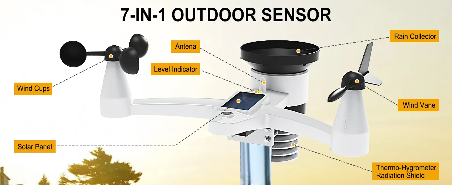 FT036A RF Weather Station from UCTECH