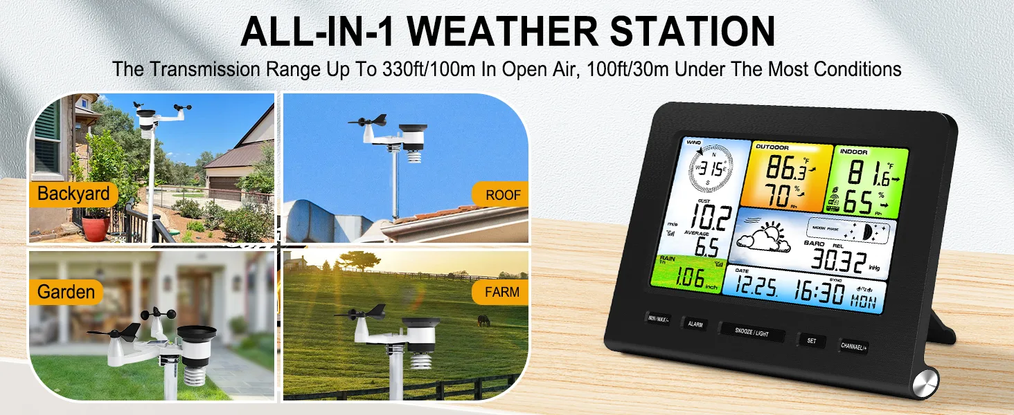 FT036A RF Weather Station from UCTECH