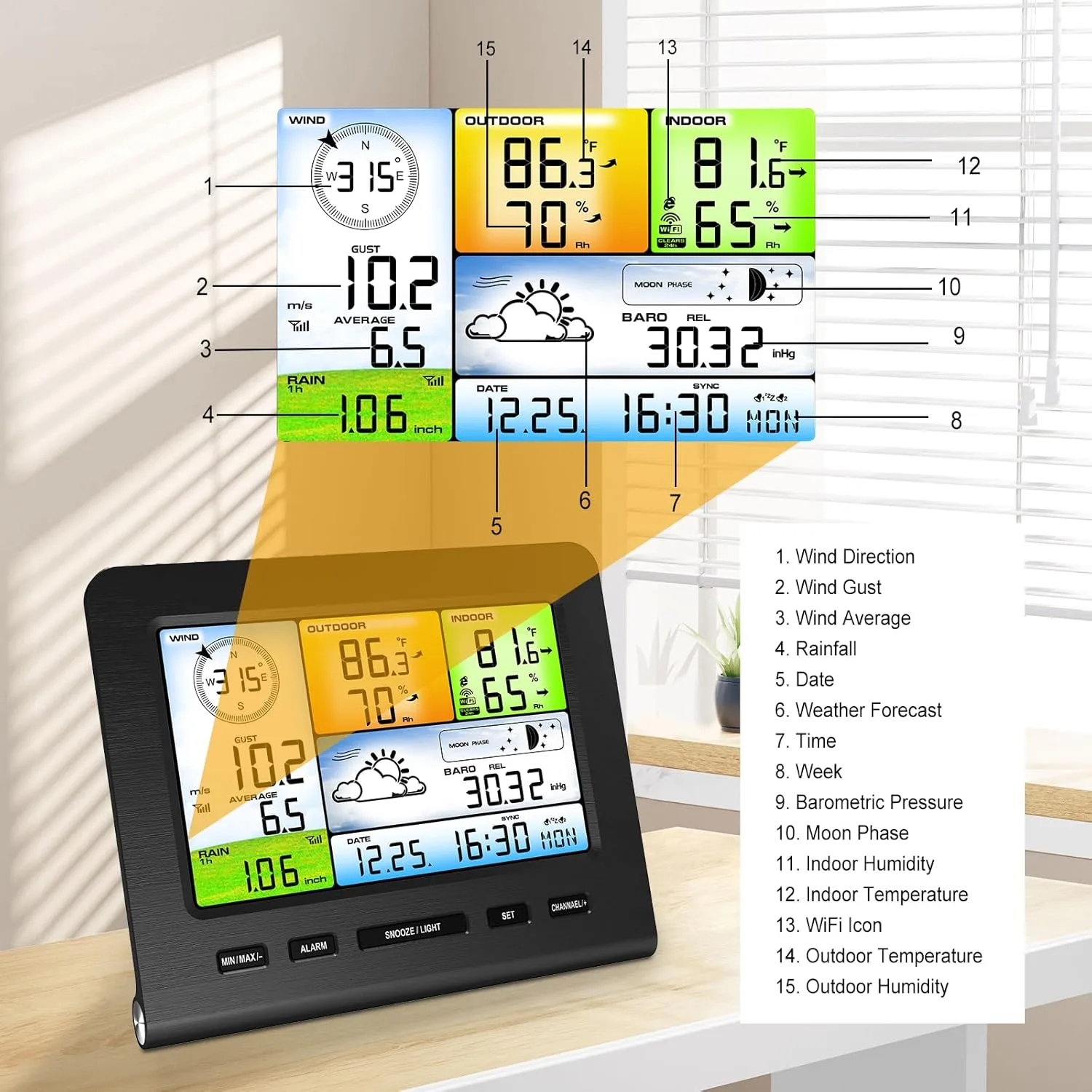 FT036A outdoor sensor mounted on a wall with solar panel facing up