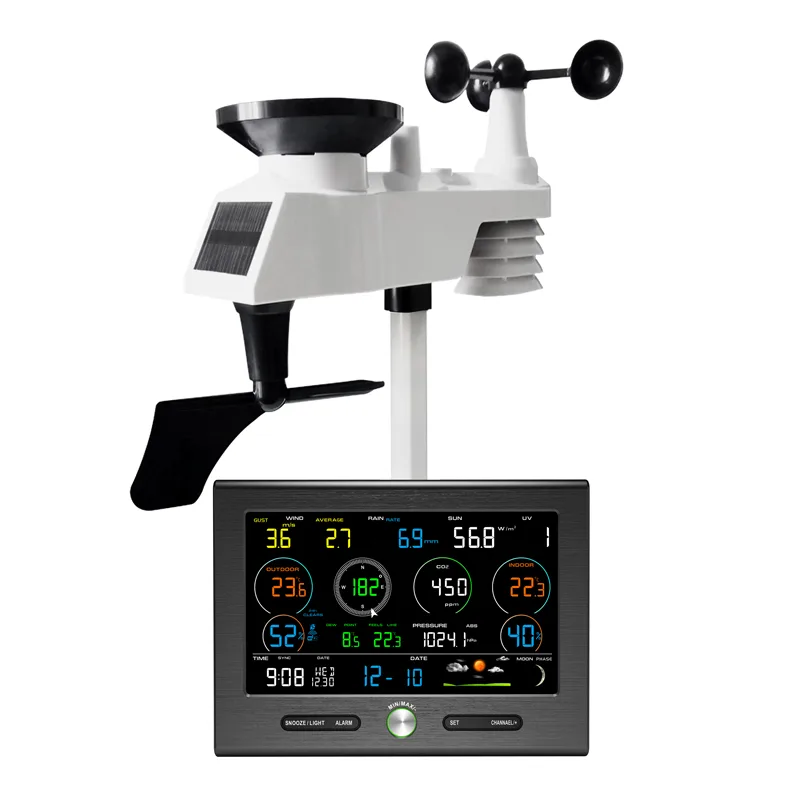 FT0370 WiFi CO2 weather station with integrated outdoor sensor and console