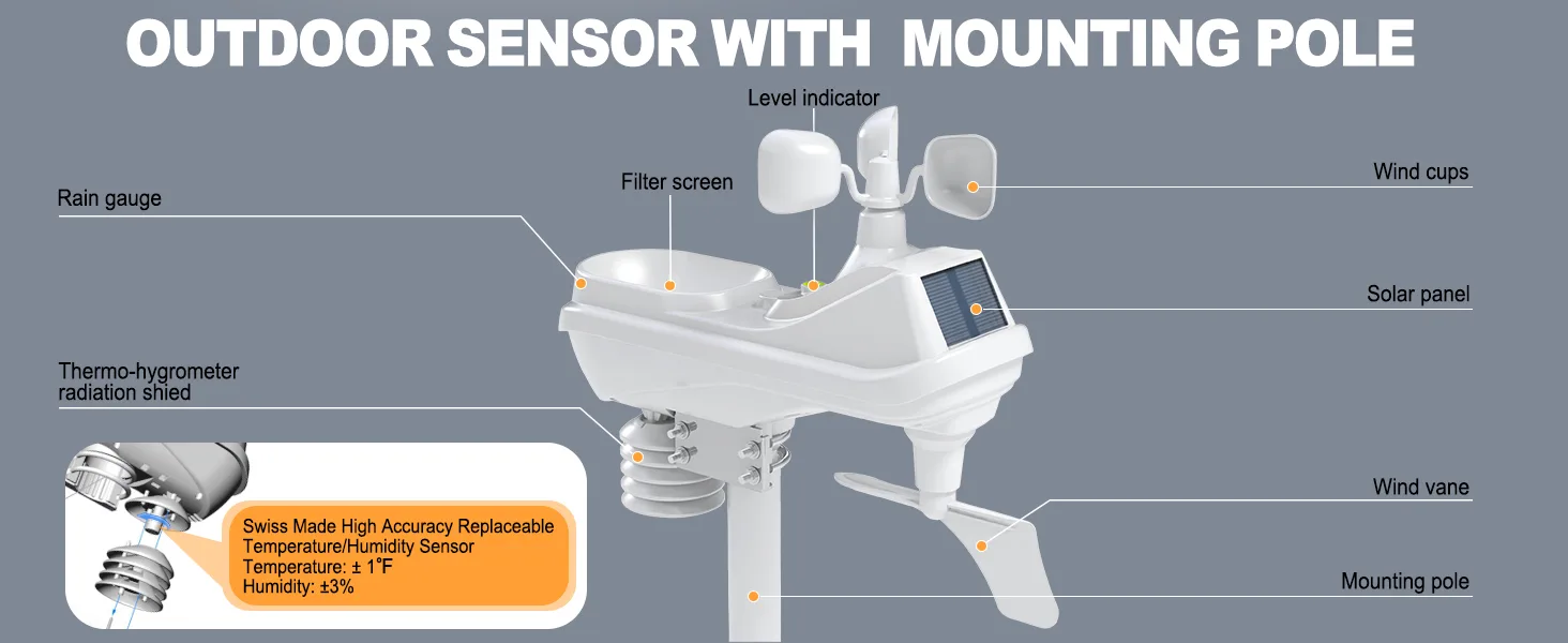 FT037B Weather Station from UCTECH