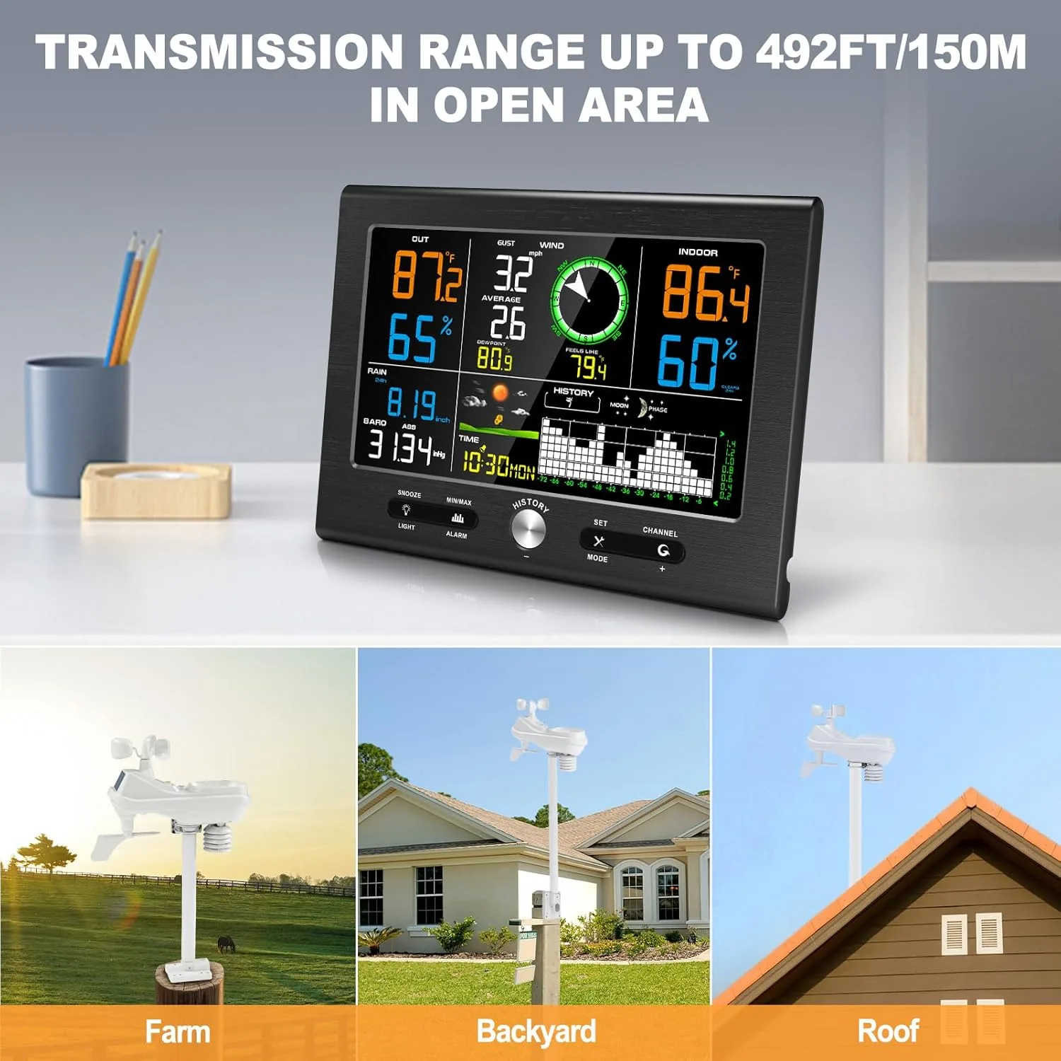 FT037B outdoor sensor detail showing the solar panel and rain collector