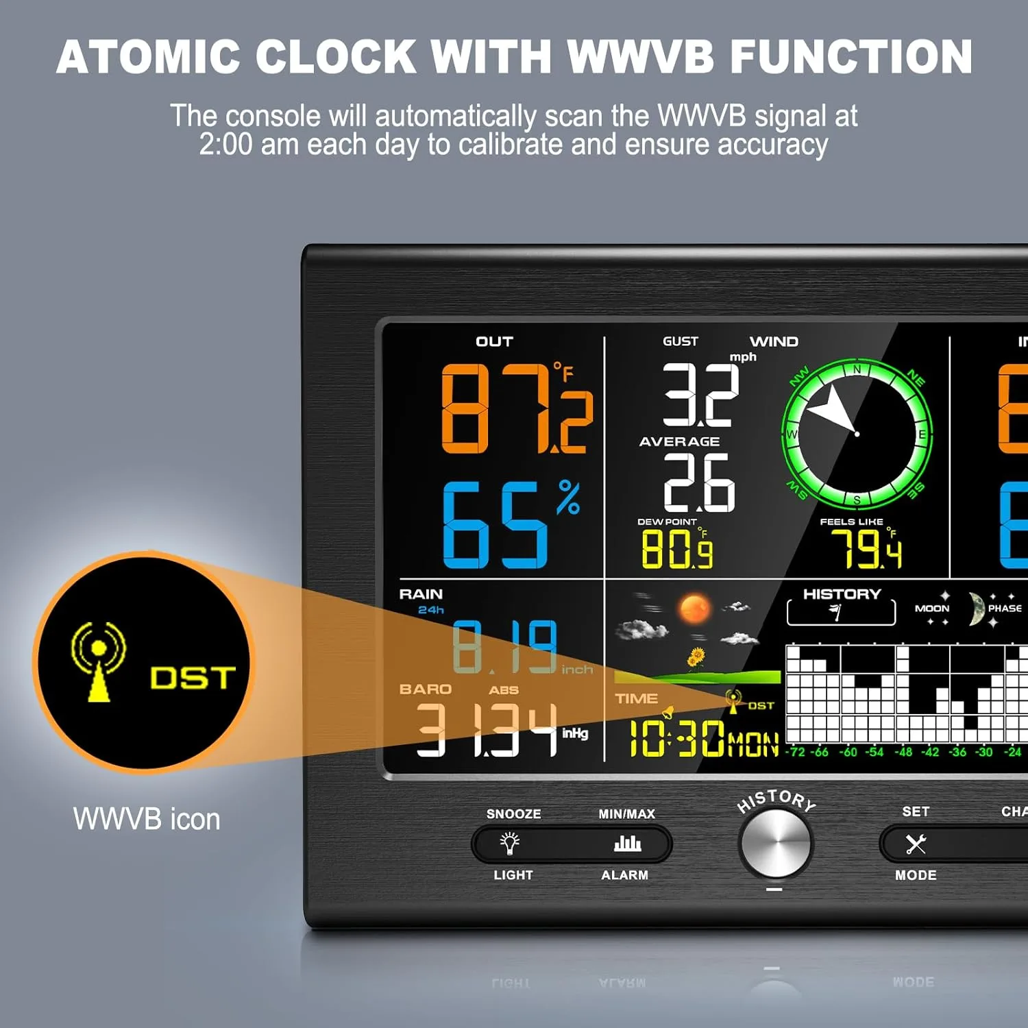 FT037B console with backlight control and alarm settings visible