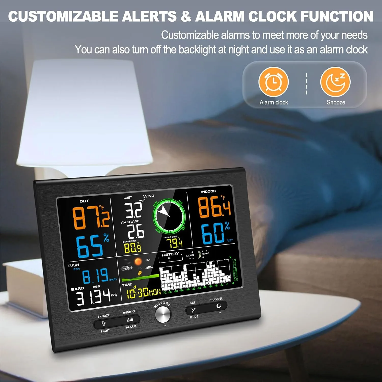 FT037B weather station with wall mounting bracket and AA battery compartment