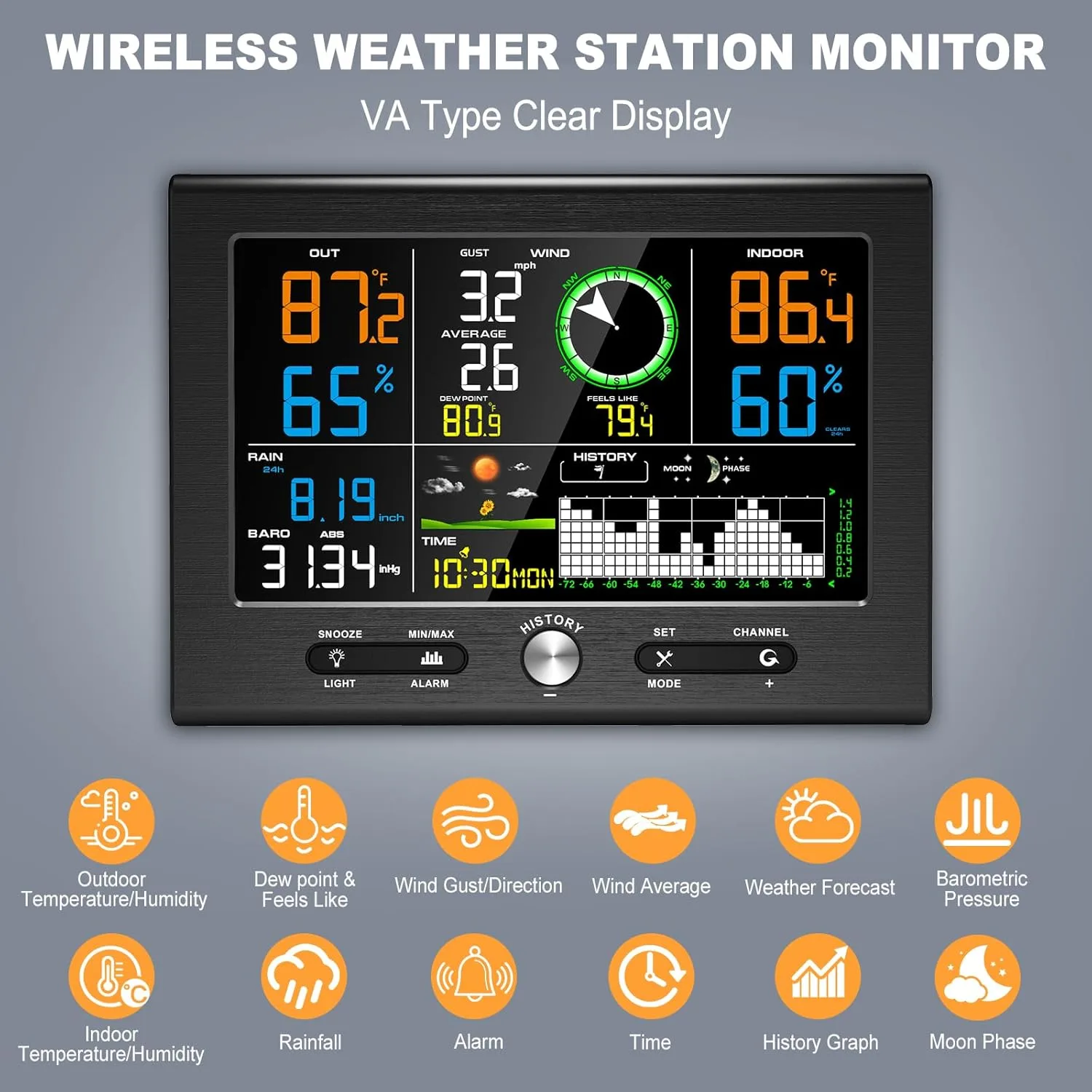 FT037B outdoor sensor with integrated solar panel, mounted on a mast with cup anemometer and vane