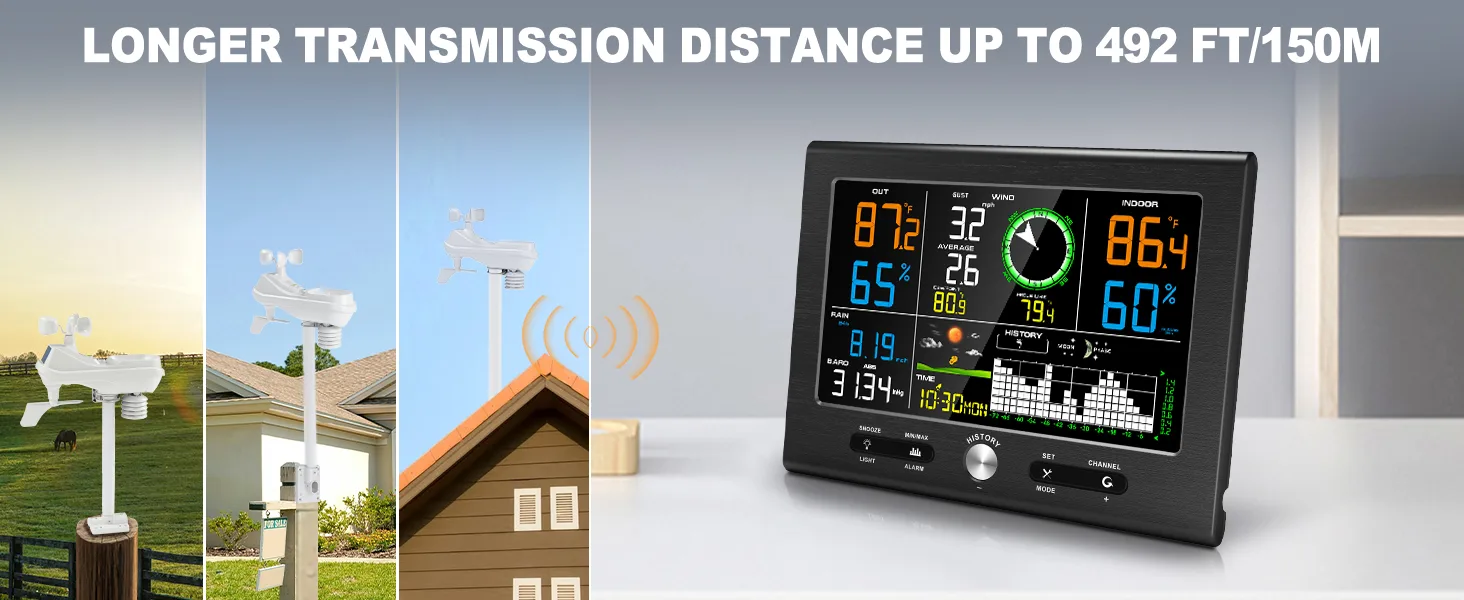 FT037B Weather Station from UCTECH