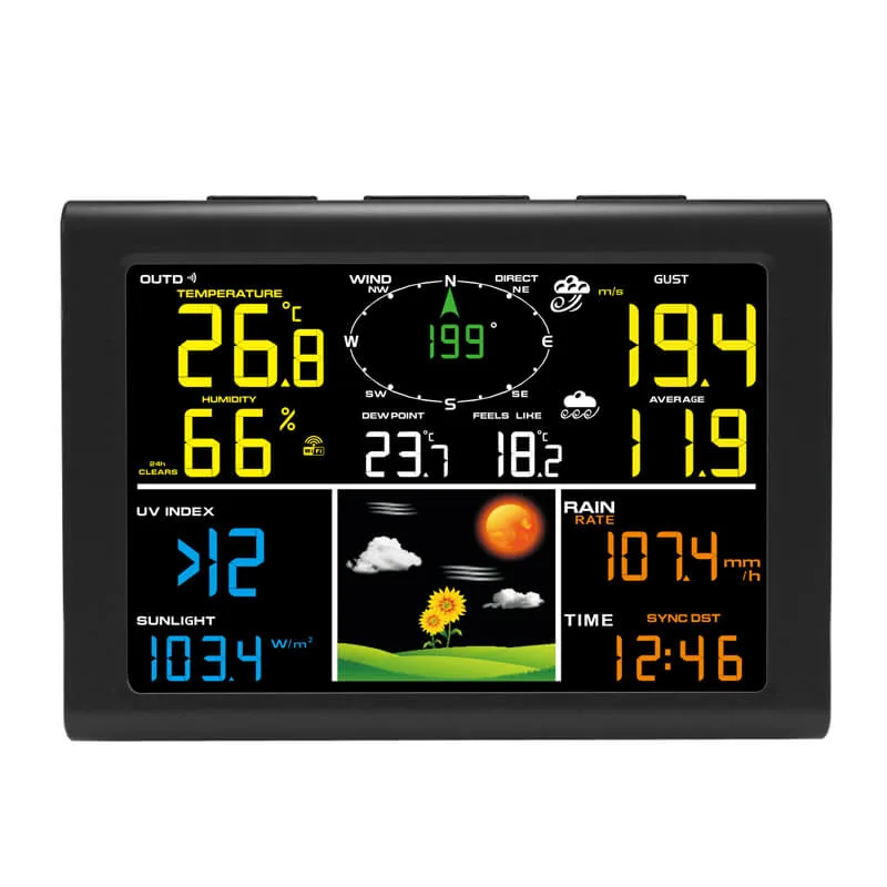 FT0832 outdoor sensor mounted on a mast with solar panel