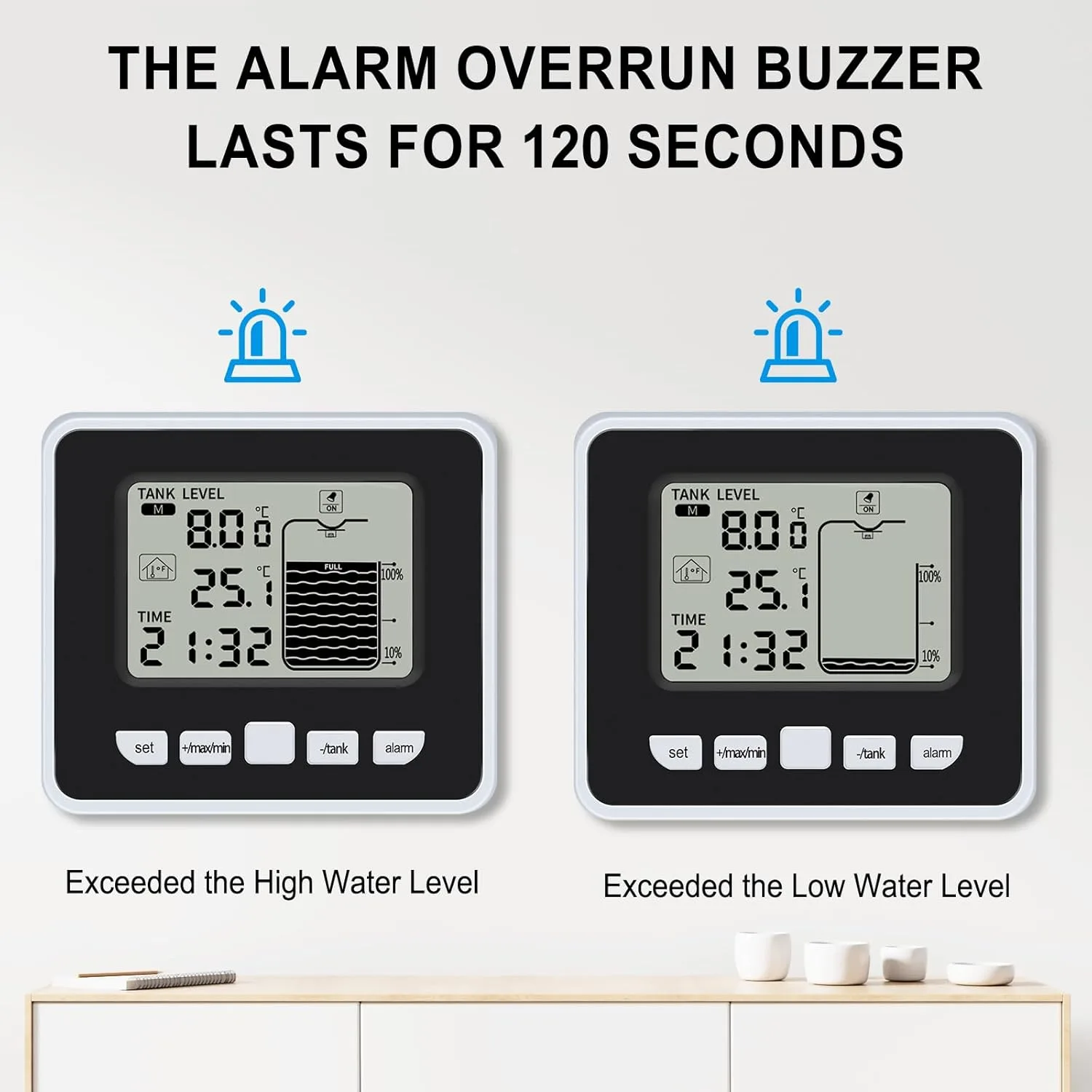 Tank Liquid Level Indicator from UCTECH