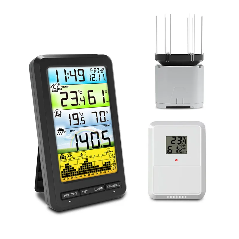 FT0207 wireless rain gauge mounted on a pole with rain collector and plastic housing