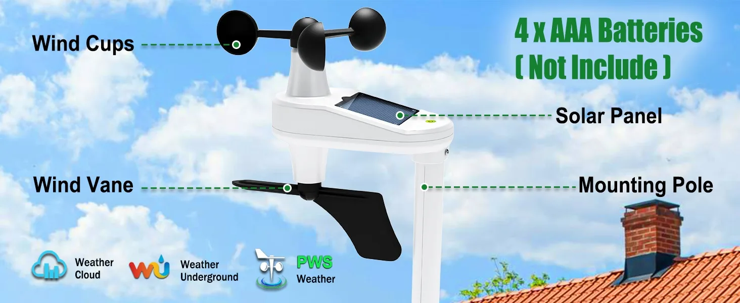 FT0214 outdoor sensor with integrated temperature and humidity sensor