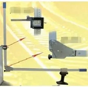 Platform Gauge