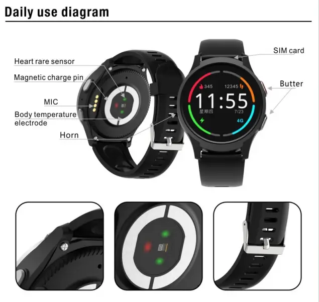 Gotrack L08P 4G GPS watch with health monitoring on the wrist