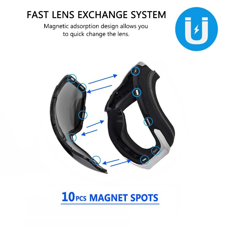 SK-J009M goggle shown with magnetic lens system and detachable outer lens