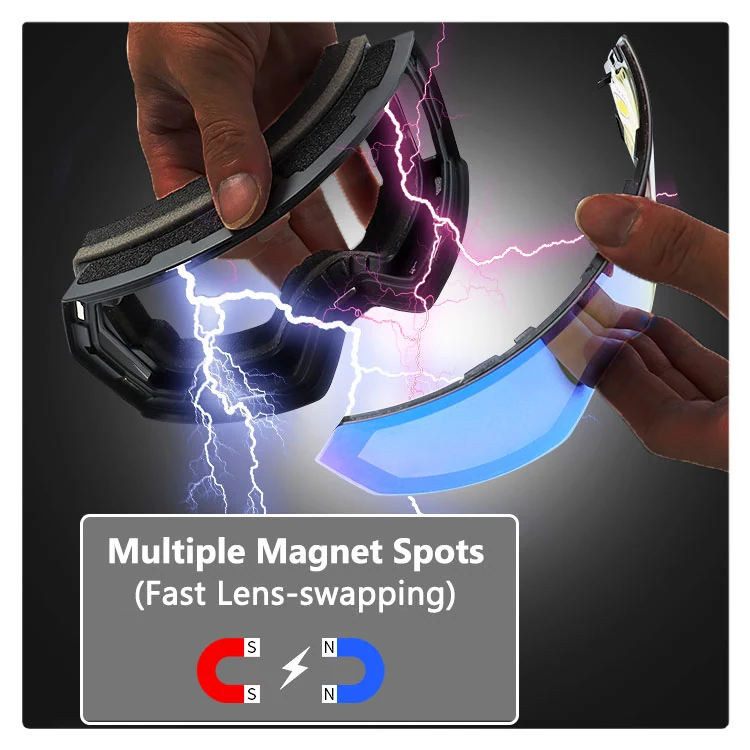 SK-J011M goggle shown with magnetic lens system in action, demonstrating quick lens change