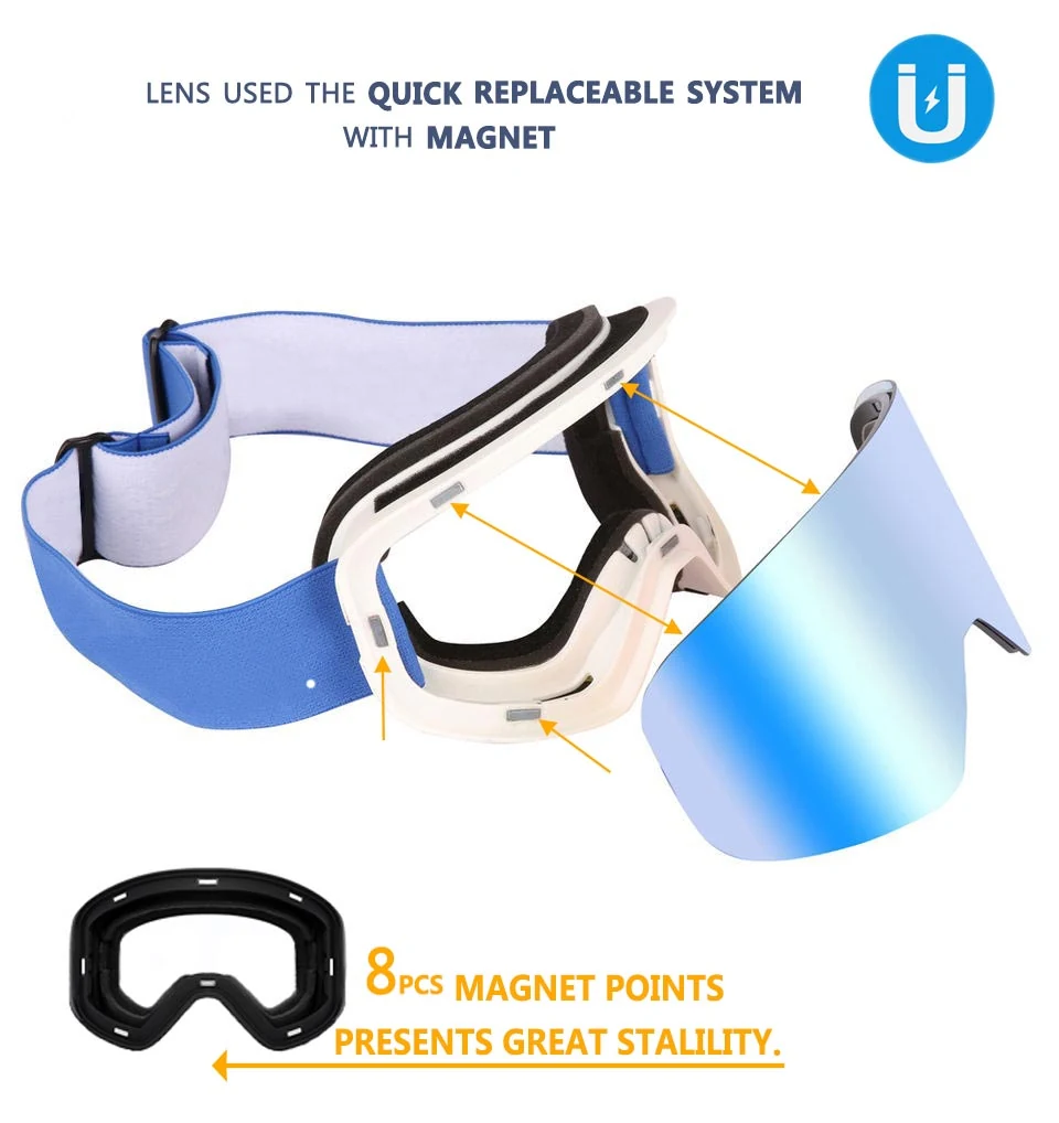 SK-Y693 ski goggle showing the eight-point magnetic lens system in action