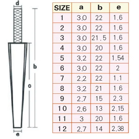 Brass Dowel Pins