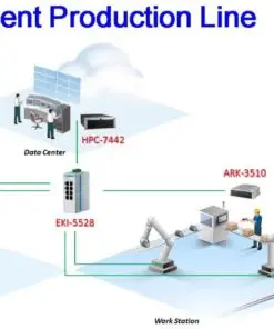 System